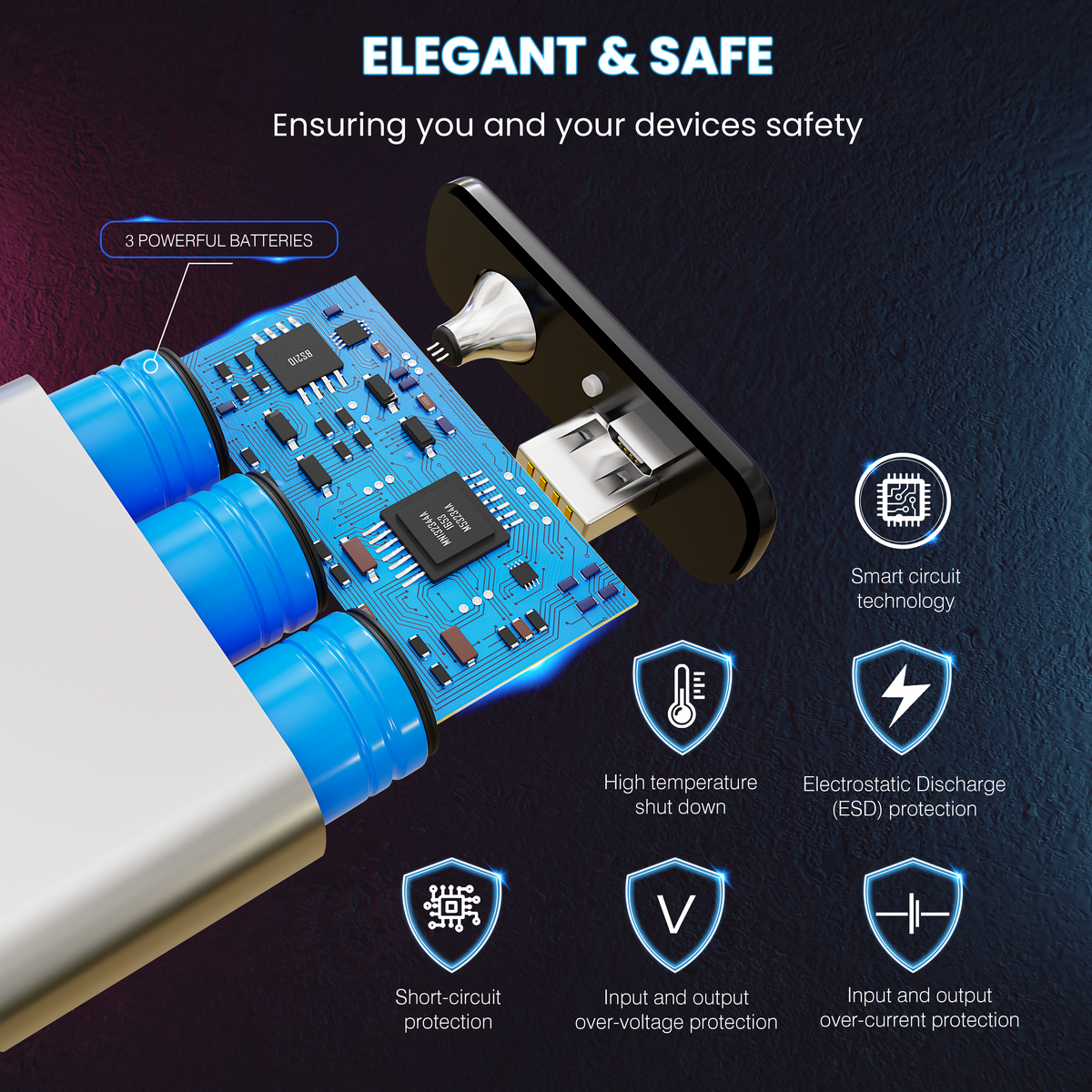 Power Bank Risks How Power Banks Manage Heat and Prevent Overheating – Green Fuel